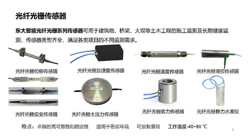 结构健康监测系统电磁环境测试的重要性与方法